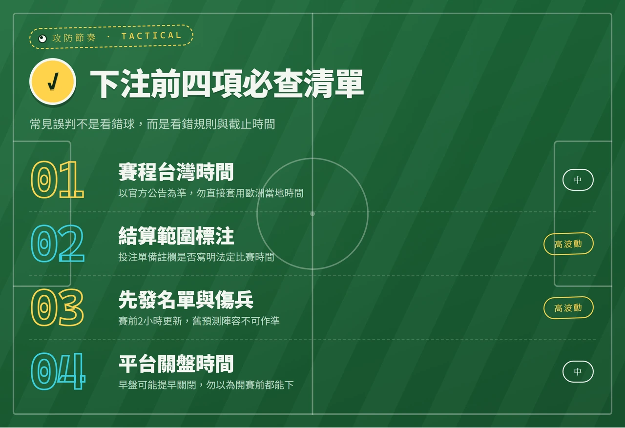 歐冠決賽下注前必查清單資訊圖