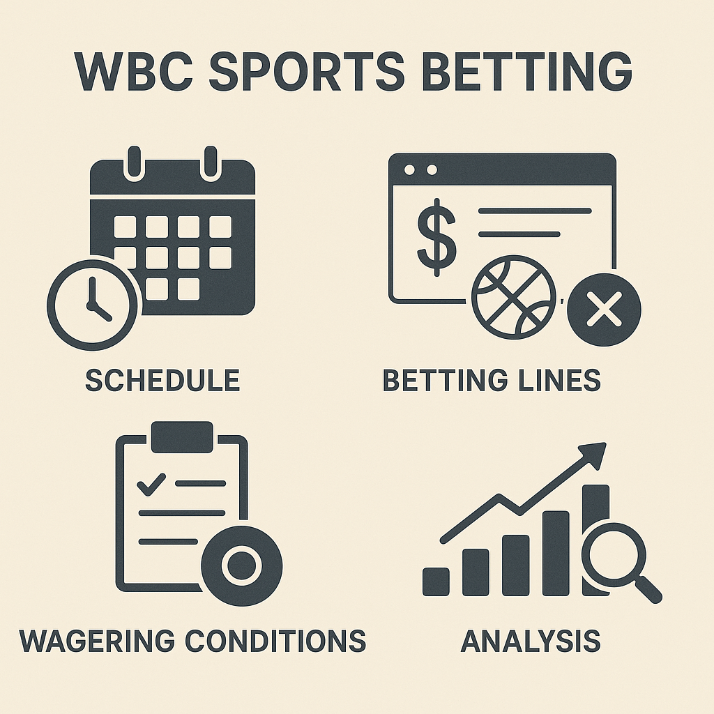 wbc運彩怎麼看?先確認賽程、盤口類型與注單截止條件再下注